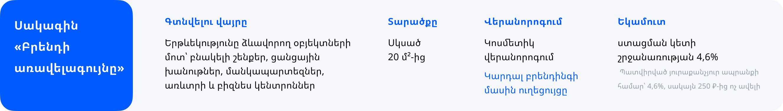 Աշխատանքի պայմաններ